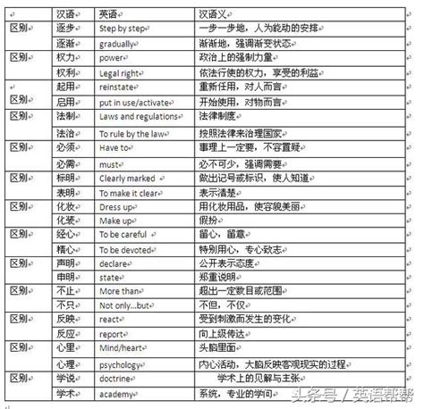 方便 同義詞|便捷近義詞，便捷同義詞，便捷的相似詞查詢